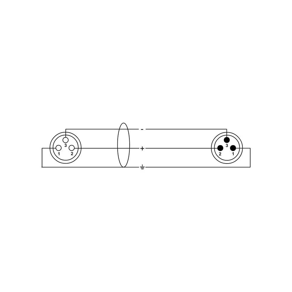 Cordial Essentials REAN XLR Female to XLR Male CCM FM (0.5m to 20m) - Image 3