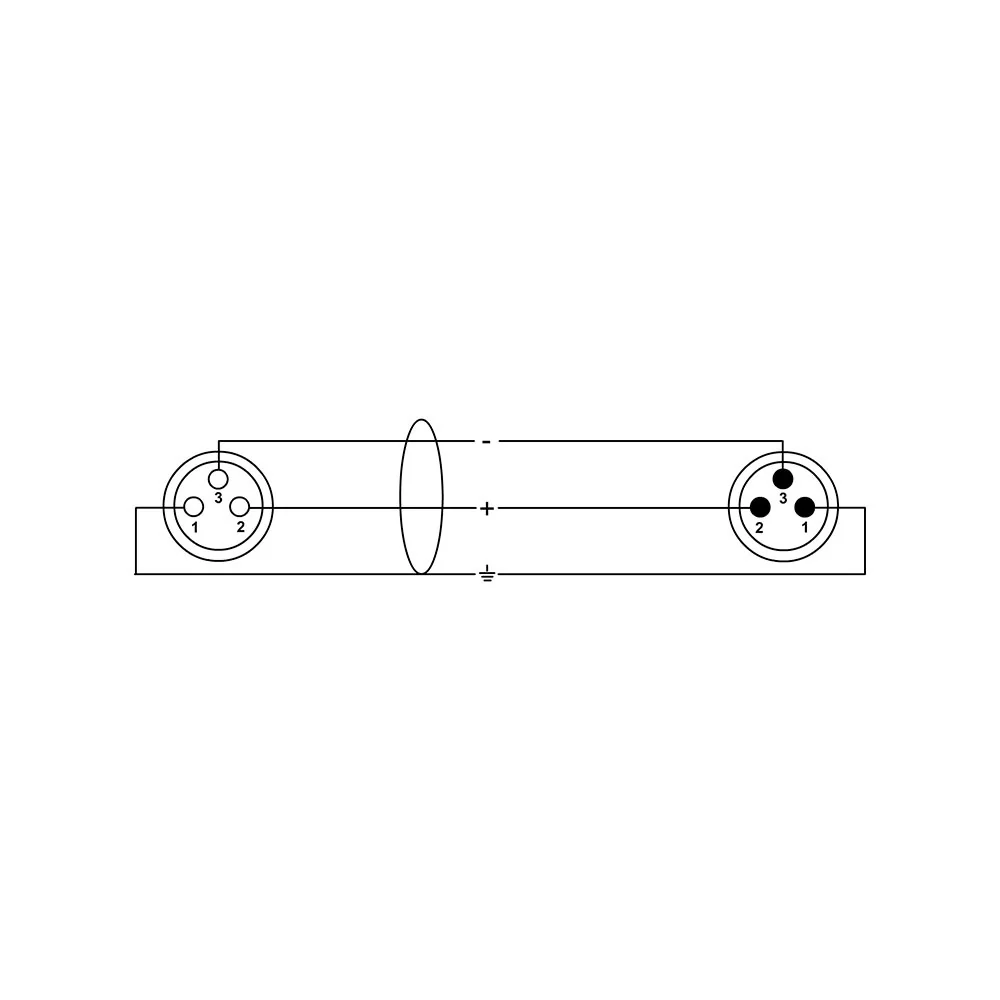 Cordial Select NEUTRIK XLR Female to XLR Male CPM FM (1m to 20m) - Image 3