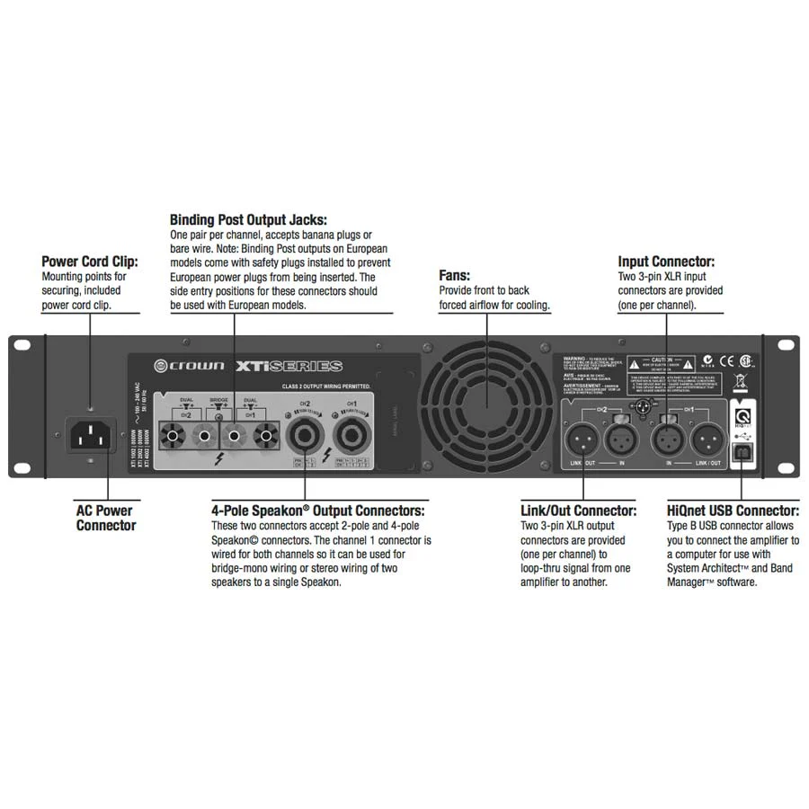 CROWN XTI2002 POWER AMPLIFIER - Image 3
