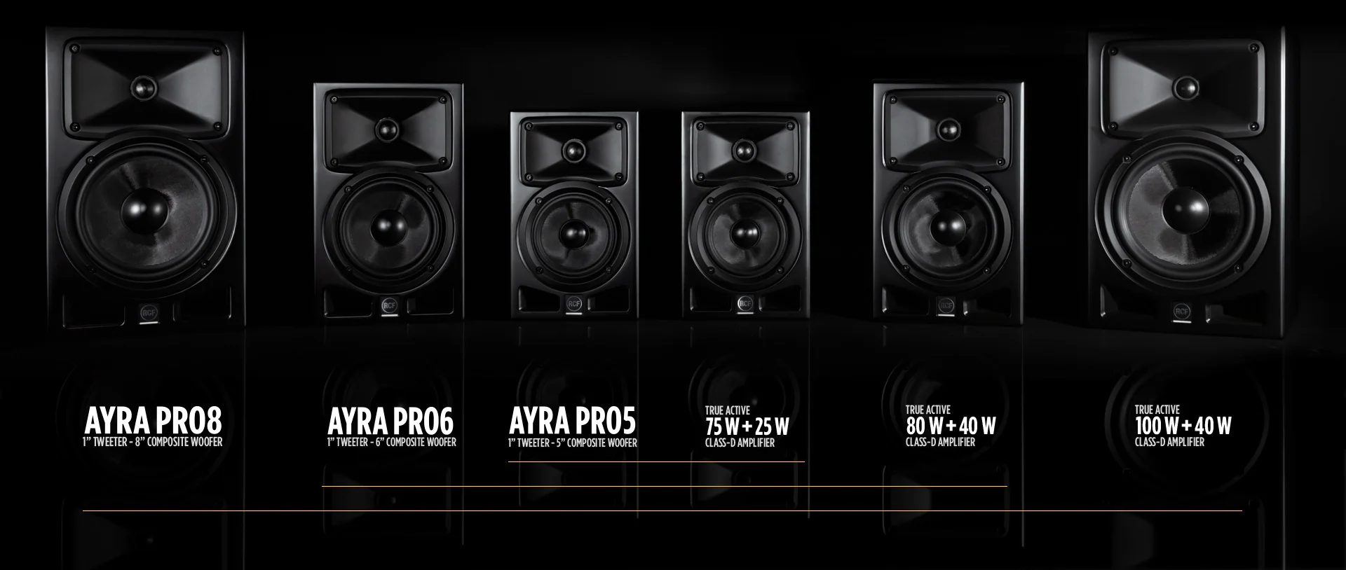 RCF AYRA PRO6 PROFESSIONAL ACTIVE TWO-WAY STUDIO MONITOR (Single) - Image 8